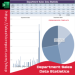 "Excel template for department-wise sales data analysis, featuring comparative charts, tables, and key performance indicators."
