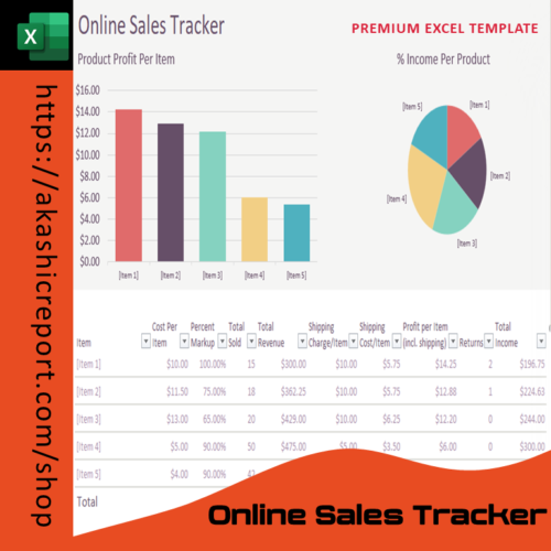 Online Sales Tracker Pro Excel Template – akashicreport.com