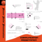 Professional communication-themed PowerPoint template with customizable slides for business and marketing presentations.