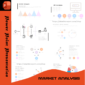 Professional market analysis PowerPoint template with customizable slides for financial data, SWOT analysis, and business strategies.