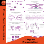 Professional Development Infographics PowerPoint Template featuring career growth and skill-building visuals.