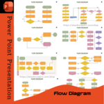 Professional flow diagram PowerPoint template with customizable process maps and decision trees.