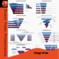 Professional funnel diagram PowerPoint template with customizable layouts for sales, marketing, and process visualization.