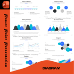 Business diagram PowerPoint template featuring structured layouts for infographics, process flows, and business strategy.