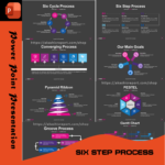 A Six-Step Process PowerPoint template featuring structured process diagrams, workflows, and step-by-step planning slides.