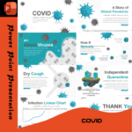 A professionally designed COVID-19 PowerPoint template featuring health guidelines, prevention tips, and global pandemic insights.