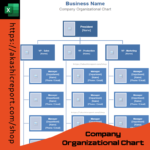 A professional Company Organizational Chart Excel template with a structured hierarchy, team roles, and reporting lines.
