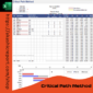 A Critical Path Method Excel template displaying project timelines, task dependencies, and Gantt chart visualizations.
