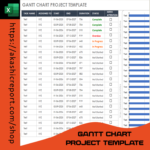 Gantt Chart Project Template Excel with task timeline, milestones, and progress tracking.