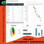 Project Management Dashboard Excel Template with task tracking, progress charts, and KPI metrics.