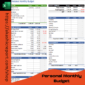 Personal Monthly Budget Excel Template displaying categorized income and expense tracking