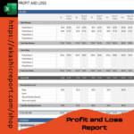 Profit and Loss Report Excel template displaying revenue, expenses, and net profit calculations
