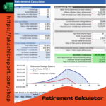 Retirement Calculator Excel Template displaying savings growth, retirement age, and future expenses