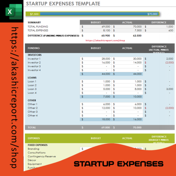 Startup Expenses Excel Template for budgeting and tracking business costs.