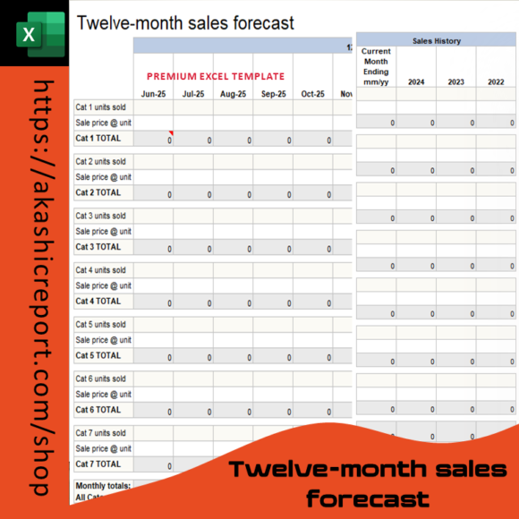 "Twelve-Month Sales Forecast Excel Template for accurate business projections"