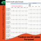 "Twelve-Month Sales Forecast Excel Template for accurate business projections"