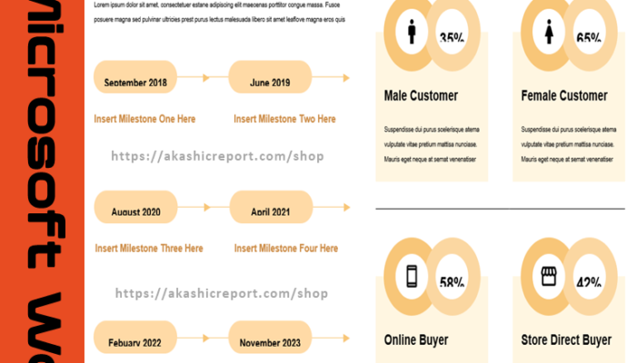 Ultimate Business Plan Template – Strategic, Professional & Editable