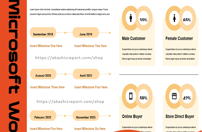 Ultimate Business Plan Template – Strategic, Professional & Editable